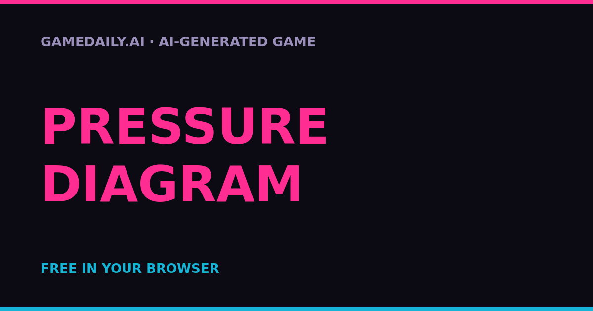 Pressure Diagram — AI game thumbnail